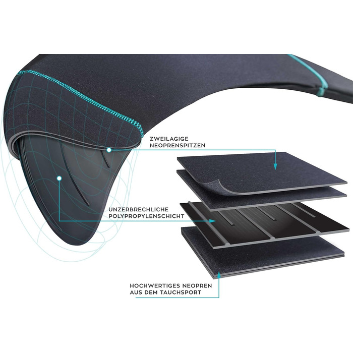 Моноласти Fin Fun Mermaid Tail для дітей віком від 14 років з посиленими кінчиками - моноласти, включаючи хвіст русалки, оригінальної якості Aussie Green Youth L