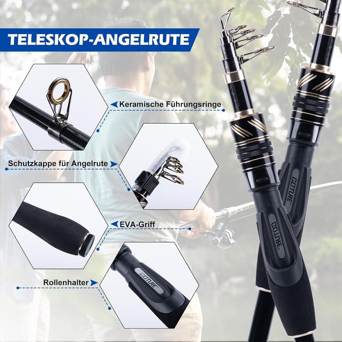 Повний рибальський набір Goture, телескопічне вудилище для серфкастингу з вуглецевого волокна та котушка для спінінгу з 91 герметичними кульковими підшипниками, включаючи рибальські інструменти, сумку для котушки - професійна сумка для морської риболовлі 