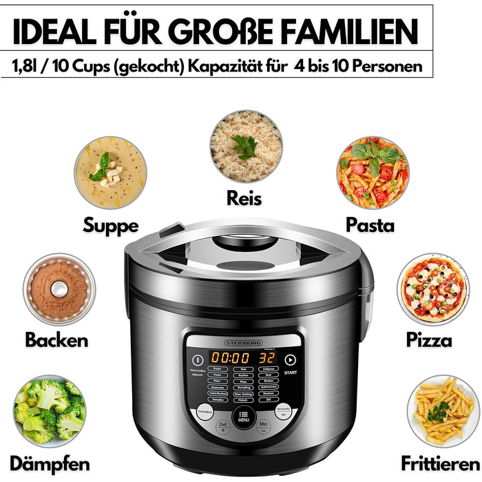 Мультиварка 18в1 Повільна плита 900 Вт 5 літрів Рисоварка Відпарювач Підігрівач їжі Сотейник Йогуртниця Мультипіч Скороварка Гаряча плита Плита