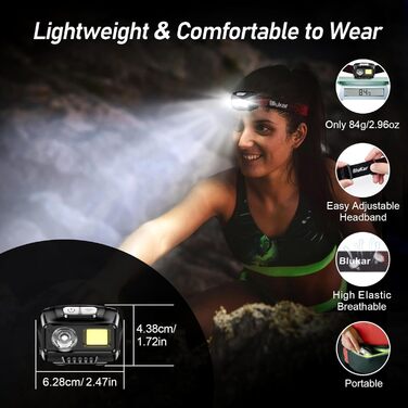 Світлодіодний акумуляторний налобний ліхтар Blukar, суперяскравий налобний ліхтар з 8 режимами освітлення, датчиком та червоним світлом, легкий водонепроникний міні-налобний ліхтар IPX5 для бігу, кемпінгу, риболовлі - 2 шт.