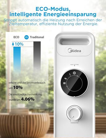 Масляний радіатор Midea NY1507-22M, енергозберігаючий, тихий електричний обігрівач потужністю 1500 Вт із 7 ребрами, термостатом, 3 режимами нагріву, захистом від перекидання та перегріву, еко-режимом, швидким нагріванням та портативним, білий колір