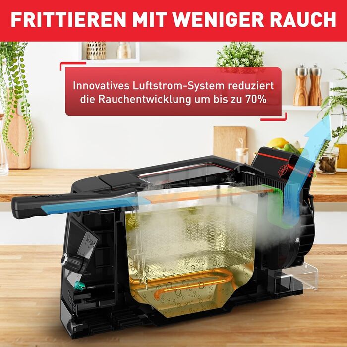 Фритюрниця Tefal FR600D Clear Duo, фритюрниця з меншим вмістом диму та запахів, місткість 1,2 кг, термостат, таймер, велике оглядове вікно без запотівання, можна мити в посудомийній машині, нержавіюча сталь/чорний