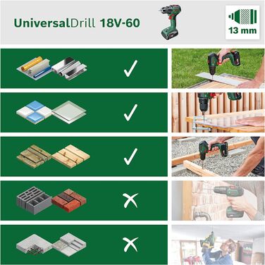 Акумуляторний шуруповерт Bosch Home and Garden UniversalDrill 18V-60 (1 акумулятор, 18 вольт, у кейсі)