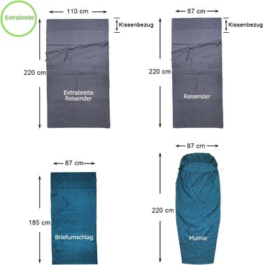 Шовковий підкладковий спальний мішок, спальний мішок-кабінка зі 100 натурального шовку, надзвичайно широкий 220x110 см, 220x87 см, мумія, підкладка для спального мішка, інкрустація, дорожній спальний мішок, тонкий, легкий, компактний, посилені кути 220x11