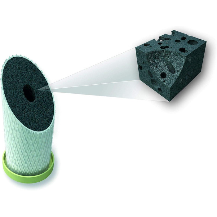 ФІЛЬТР ВОДИ НІМЕЧЧИНА Класична система зворотного осмосу зі змінними фільтрами на 3 роки - 285 літрів питної води щодня - екологічна, проста в установці без бісфенолу А