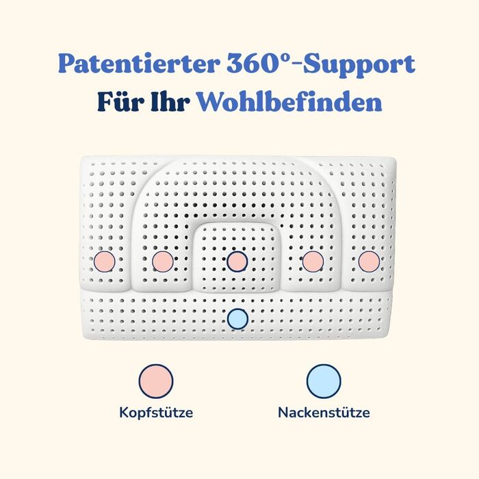 Ортопедична подушка для шиї з піни з ефектом пам&39яті 704014 см ергономічна, знеболювальна, зменшує хропіння, нековзна, підходить для алергіків Wellness Pillow Milano (низька 12 сантиметрів)