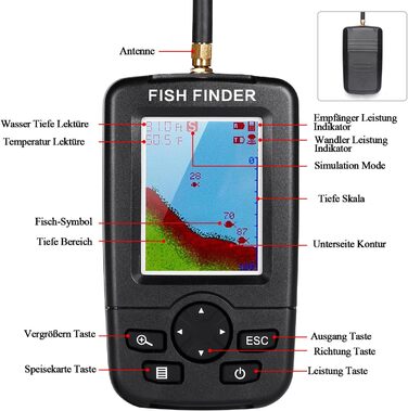 Човен-приманка Bilbear з GPS. Човен для приманки для коропа. Човен для приманки. GPS. Човен.