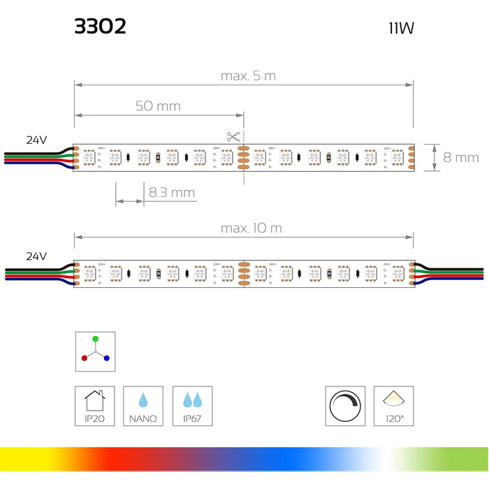 Світлодіодна стрічка колір 120, 24В, 10Вт/м, 8мм - RGB з високою щільністю світлодіодів (IP20)