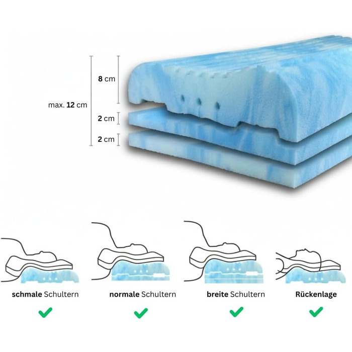 Регульована подушка для підтримки шиї для сну на боці та спині, з дихаючого натурального волокна Tencel