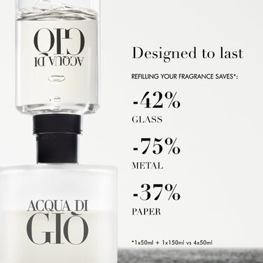 Туалетна вода Giorgio Armani Acqua Di Gio (100 мл)