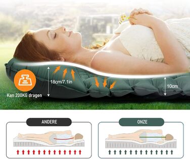 Самонадувальний килимок для кемпінгу CALIYO потовщений надувний матрац з ножним насосом, надлегкий та водонепроникний Інтегрована подушка, невеликий розмір у упаковці для активного відпочинку, походів, наметів та подорожей, одномісний хакі, 195 см x 65 см
