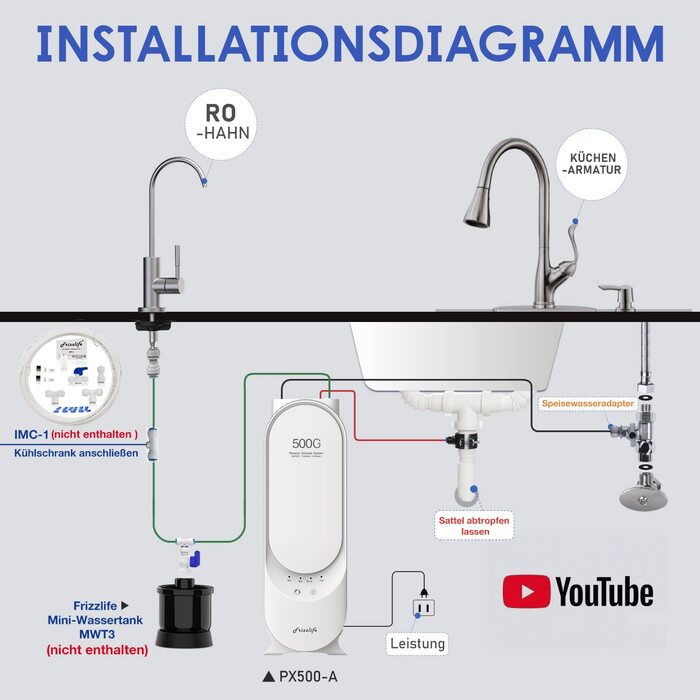Система зворотного осмосу Frizzlife PX500-A, система водяного фільтра - лужна та ремінералізація, без резервуару для води, 500 GPD швидкий фільтр зворотного осмосу, коефіцієнт зливу 1,51, знижений TDS, кран із матовим нікелем