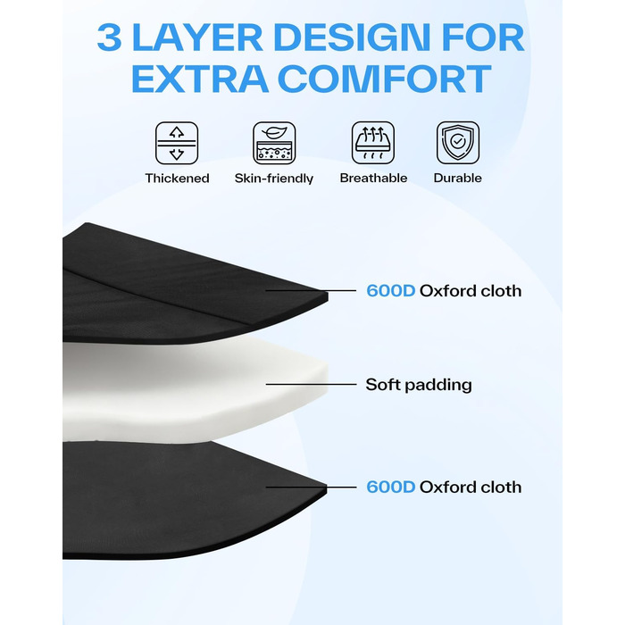 Складане кемпінгове крісло Sportneer Складане кемпінгове крісло до 160 кг, 3 регульовані кути нахилу, кемпінгове крісло/рибальське крісло зі спинкою, підголівником та сумкою для перенесення, складне кемпінгове крісло/вуличне крісло, , чорний