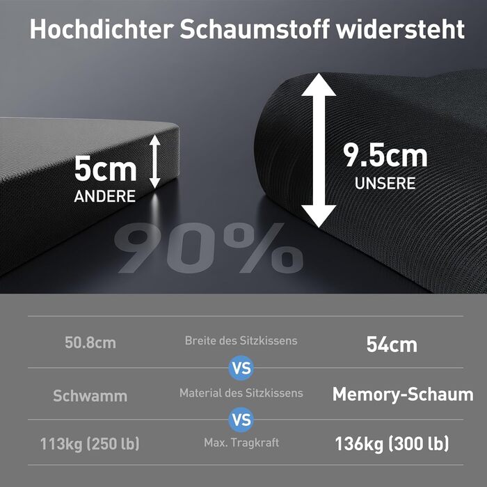 Ергономічне офісне крісло COLAMY Зручне робоче крісло з подушкою сидіння 9,5 см, 3D-підлокітниками, регульованим підголівником, для офісу, домашнього офісу та кабінету, чорний Black-01