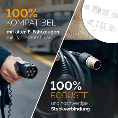 Базовий набір Juice Booster 2, мобільний настінний бокс 22 кВт без установки, зарядний пристрій для BEV з зарядним кабелем типу 2