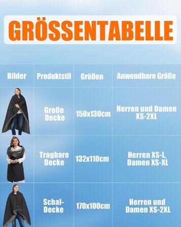 Бездротова ковдра з підігрівом та акумулятором 20000 мАг 7,4 В для чоловіків та жінок, 132110 см. Портативна електрична ковдра з підігрівом, 8 зонами нагріву та 3 температурними режимами для дому та офісу. Чорний колір акумулятор постійного струму 20000 м