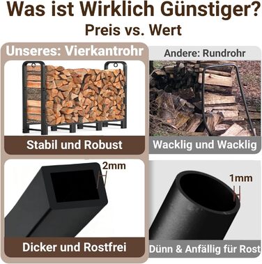 Дров&39яна полиця Amagabeli XXL, сталева дров&39яна полиця 122 см, міцна та стабільна, полиця для зовнішнього використання в саду та на терасі, чорна, регульована довжина 1,2 м