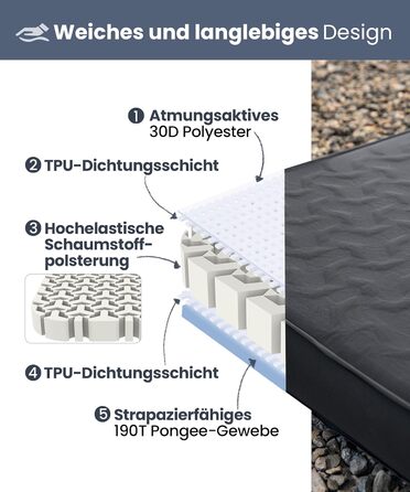 Самонадувальний надувний матрац з високим значенням R, надувне ліжко для 2 осіб, надувний матрац для гостей з мішком-насосом, для кемпінгу, подорожей та використання на свіжому повітрі (132 201 см)