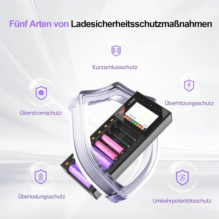 Зарядний пристрій ISDT N24, універсальний РК-дисплей Fast Charger для 24 батарей (Ni-MH, Ni-Cd, AA, AAA, Li-ion, LiHv, Ni-MH, Ni-Cd, LiFePO4, Eneloop)