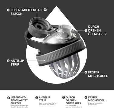 Протеїнова пляшка Ideus Shaker 700 мл (24 унції), двостінна спортивна пляшка з нержавіючої сталі з кулькою для змішування, металева протеїнова пляшка з кулькою для змішування, без BPA, герметична кришка (чорна)