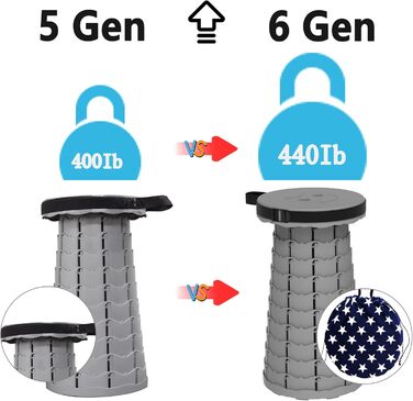 Портативний складаний стілець з подушкою, складний кемпінговий стілець, телескопічний складаний стілець для дорослих для походів, риболовлі, подорожей, барбекю, вантажопідйомність 200 кг з сумкою для перенесення, сірий