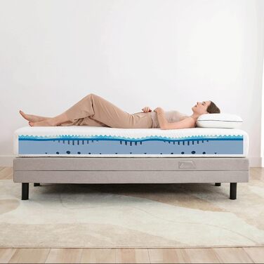 Матрац MLILY Pro 90x200 см Матрац з піни з ефектом пам&39яті висотою 22 см Комфортний сон 7 зон комфорту та 3 шари для спокійного сну Pro 90 x 200 см