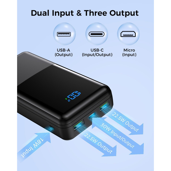 Портативний Power Bank USB C 30W Fast Charging Power Bank зі світлодіодним дисплеєм Зовнішня батарея мобільного телефону з 3 виходами та 2 входами для смартфонів, планшетів, AirPods тощо, 27000mAh