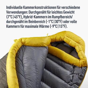 Спальний мішок Sea to Summit Spark Down, один розмір, 15 градусів