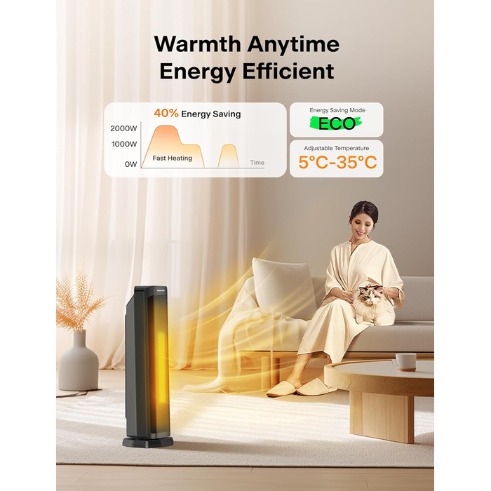 В 1 Електричний кімнатний обігрівач 2000 Вт з пультом дистанційного керування, енергоефективний, портативний керамічний нагрівач,