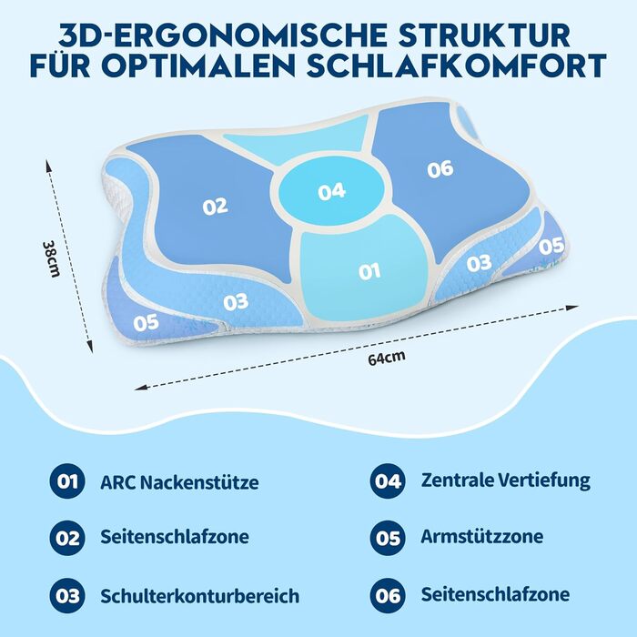 Подушка з піни з ефектом пам&39яті - подушка для шиї 2-в-1, подушка для сну на боці, комфортна подушка з в&39язкопружною піною для сну на боці, спині та животі, біла 65x40x12 см
