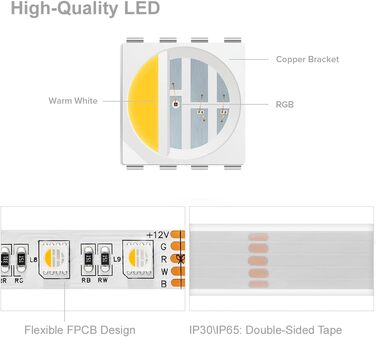 Теплий білий (2700K-3000K) 4 кольори в 1 Світлодіод 5м 60 світлодіодів/м Багатобарвна світлодіодна стрічка IP65 Силіконове покриття Водонепроникна біла друкована плата DC12V для прикраси інтер'єру (RGBтеплий білий 4 кольори в 1, IP67), 5050 RGBW RGB