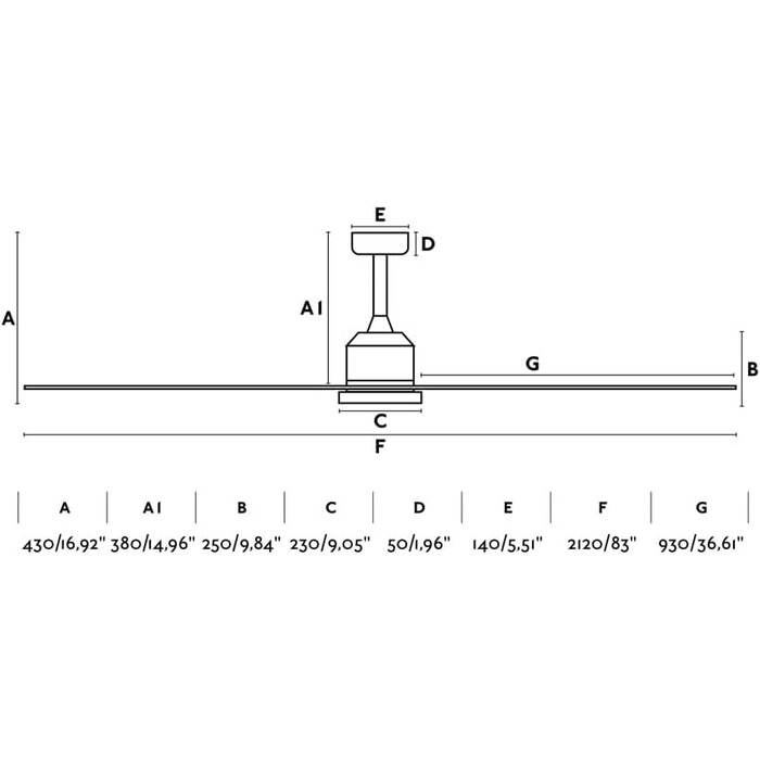 Стельовий вентилятор FARO Barcelona 33512WPA-1CIES LED Smart fanWhite