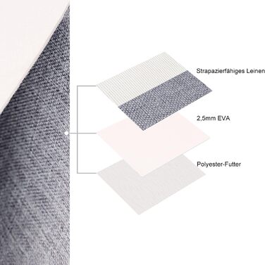 Ткані коробки для зберігання Mangata, полотняний органайзер, комплект із 3 предметів для одягу, іграшок, полиць (холодно-сірий, середній) 3 предмети M