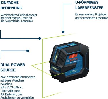 Професійний лінійний лазерний рівень Bosch GLL 20-22 G