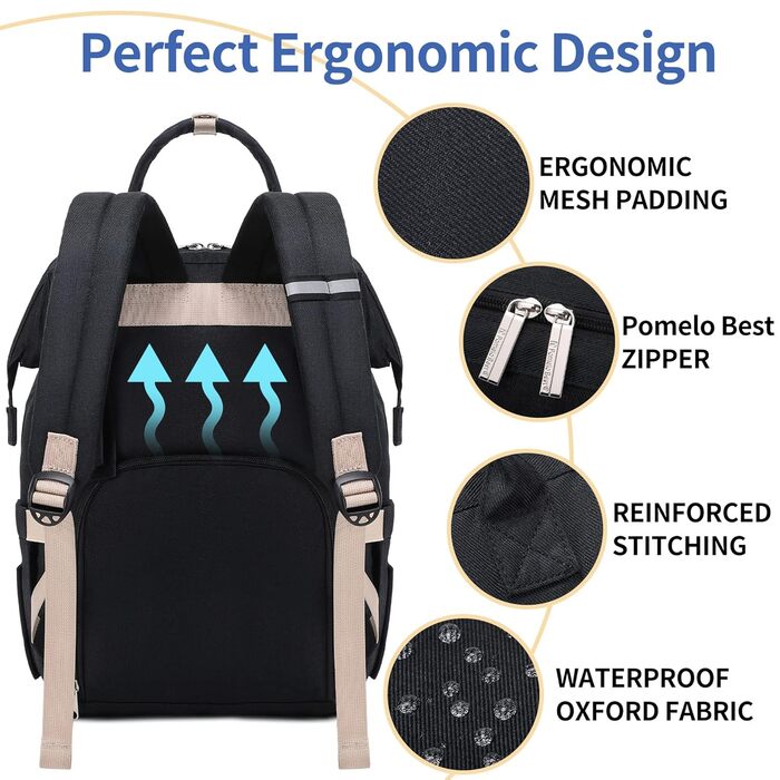 Пеленальний рюкзак стильний пеленальний рюкзак з пеленальним килимком багатофункціональний водовідштовхувальний рюкзак великої міс