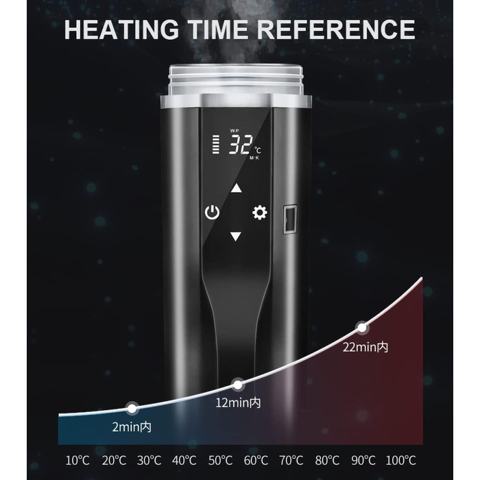 Дорожній електричний чайник 24В/12В для автомобіля/вантажівки, нагрівальна кружка 480 мл з кришкою, що захищає від проливання, гер