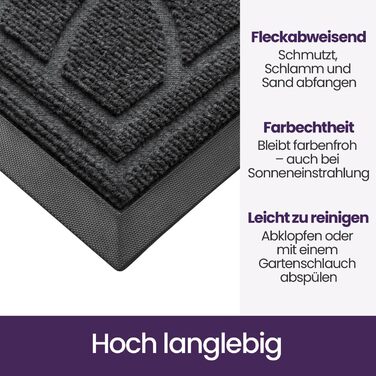 Килимок для вулиці DEXI, нековзкий, 60 x 90 см, миючий килимок для уловлювання бруду, водонепроникний, килимок для вхідних дверей, балконних або патіо дверей, сірий, 60 x 90 см (прямокутний)