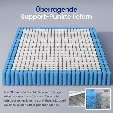 Матрац BedStory 90x200 см, пружинний матрац Pocket Spring, висота 31 см, ортопедичний матрац з комфортною піною, рівні жорсткості H3 та H4, пружинний матрац для дорослих, сертифікований ko-Tex та CertiPUR, 90x200 см, 31 см