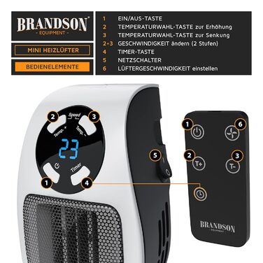 Підключається до мережі вентилятор-обігрівач з пультом дистанційного керування, міні-керамічний обігрівач з термостатом, вентилятор 500 Вт, контроль температури, таймер, захист від перегріву, підключається до мережі вентилятор-обігрівач, для ванної кімнат