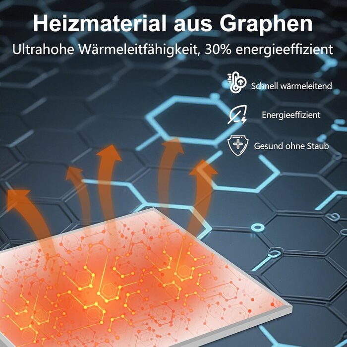 Інфрачервоний настінний обігрівач 350 Вт, інфрачервоний настінний обігрівач енергозберігаючий електричний променевий обігрівач із захистом від перегріву, електричний обігрівач для внутрішніх приміщень та ванних кімнат сертифікований TV 10-річна гарантія, 