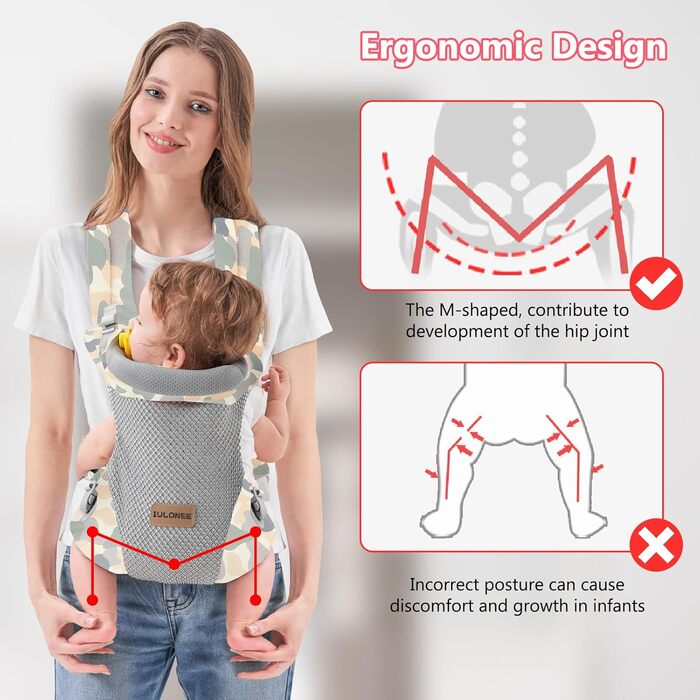 Переноска для новонароджених з поперековою підтримкою. Ергономічна сумка-переноска для новонароджених. Трансформований передній і