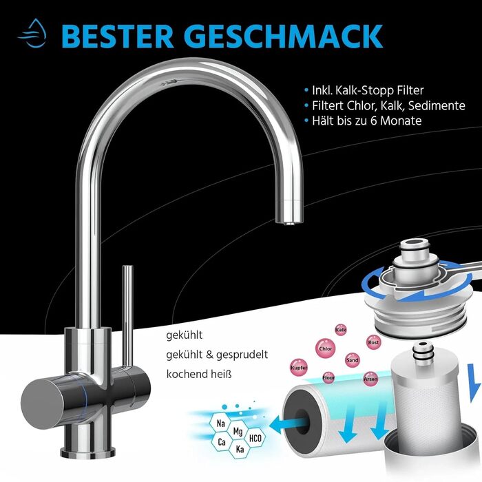 Чайник для виробництва газованої води HappyFilter FizzRed охолоджений шипучий кип'ятіння Сенсорний чорний змішувач 3в1 Фільтр від накипу Диспенсер для води Офіс Кухня Стаціонарне підключення до водопроводу Адаптер CO2 425 г 3 в 1 чорний 425 г CO2