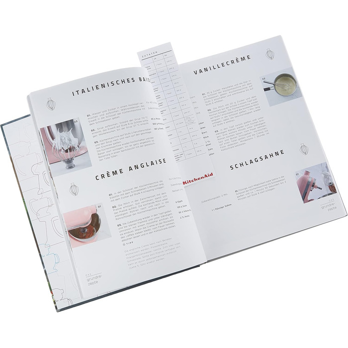 КУЛІНАРНА КНИГА, Немає