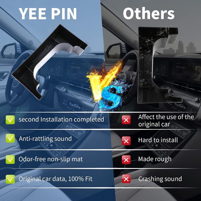 Коробка для зберігання YEE PIN Kona 2024, сумісна з Hyundai Kona SX2 Hybird PHEV 2024 2025 Органайзер для центральної консолі Органайзер для лотків з нековзним килимком (чорний)