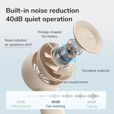 Портативний міні-вентилятор JISULIFE Turbo Handheld Fan Battery 16 годин тривалої роботи 4000mAh Портативний міні-вентилятор USB, перезаряджається з 5 швидкостями для подорожей/на вулиці/дому/офісу - коричневий