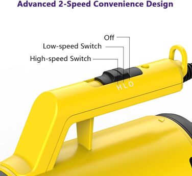 Автомобільна повітродувка автомобільна сушарка мотоциклетна сушарка автомобільна сушарка пилосос автомобільний пилосос для листя 2