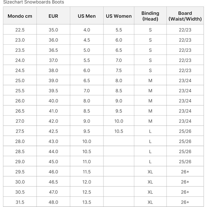 Голова Zora LYT Boa Black 255