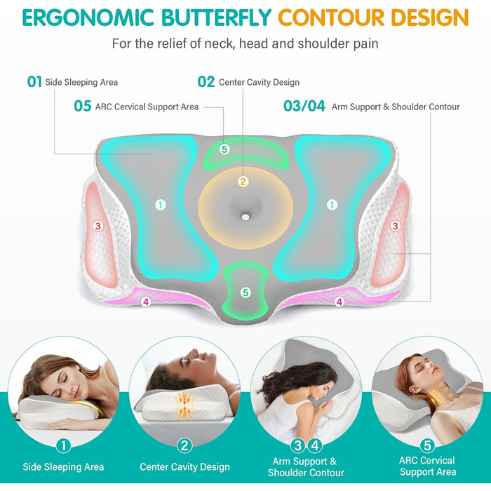 Подушка для шиї, подушка з піни з ефектом пам&39яті, подушка для шиї, подушка для голови, ергономічна подушка для сну на боці, на спині та на животі, 62x49/12 см, сірий/білий