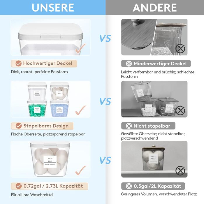 Контейнери для прального порошку Lifewit, 4 шт., 2700 мл/0,72 галона, з етикетками та ложками, коробка для зберігання прального порошку із застібкою-кнопкою, коробка для миючого засобу, контейнер для зберігання прального порошку з підсилювачем перлового а