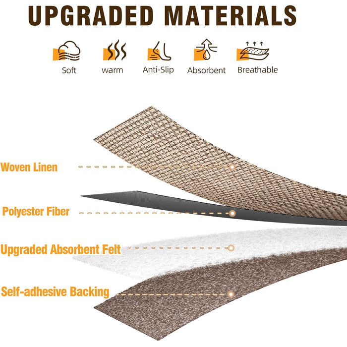 Льняні сходинки Deerly, нековзні, для дерев&39яних сходинок, що знімаються та наклеюються, для внутрішніх сходів, із самоклеючою основою, 20,3 x 76,2 см, бежевий колір, 15 шт. 8&39 x 30&39 бежевий 15